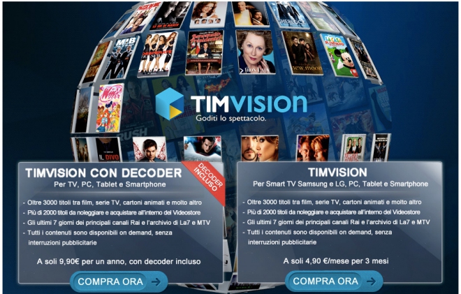 TIMvision