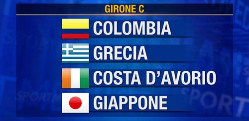 Gruppo C
