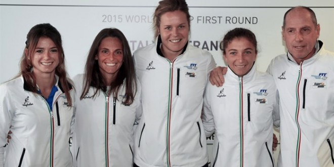 Italia Fed Cup