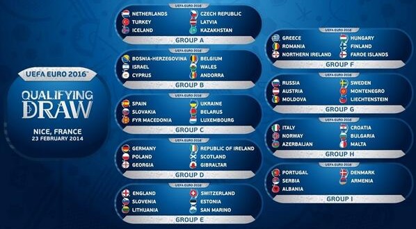 euro-2016