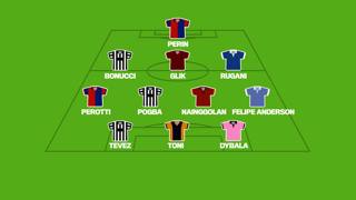 Dream Team Fantagazzetta