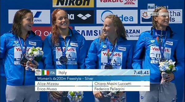 4x200