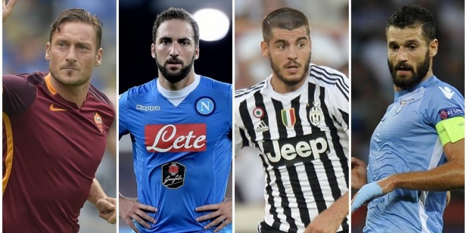 Serie A probabili formazioni