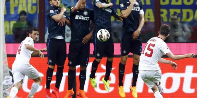 Inter-Roma Serie A