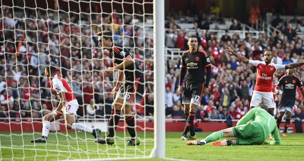 Sanchez Arsenal