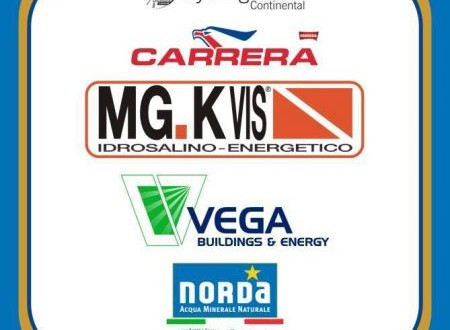 MG.KVis