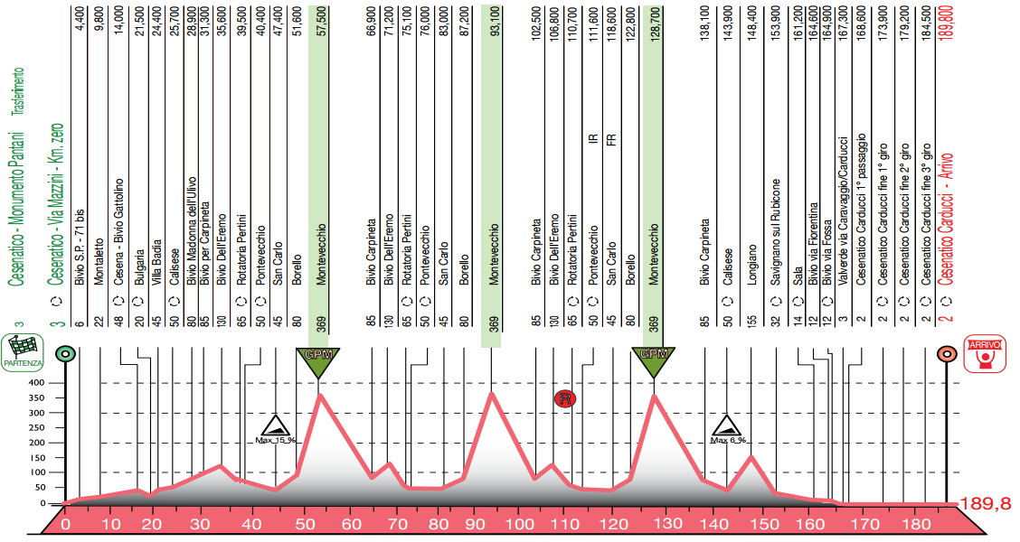 memorialpantani1