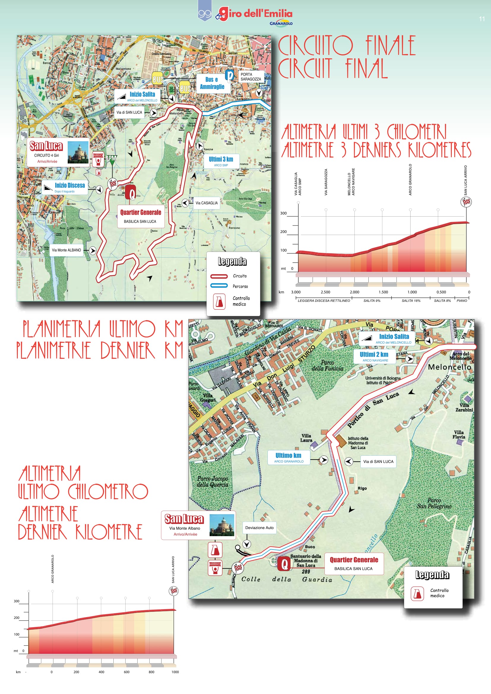 giro emilia uomini 2016-08