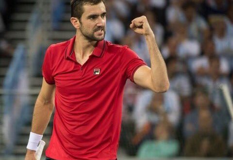 cilic