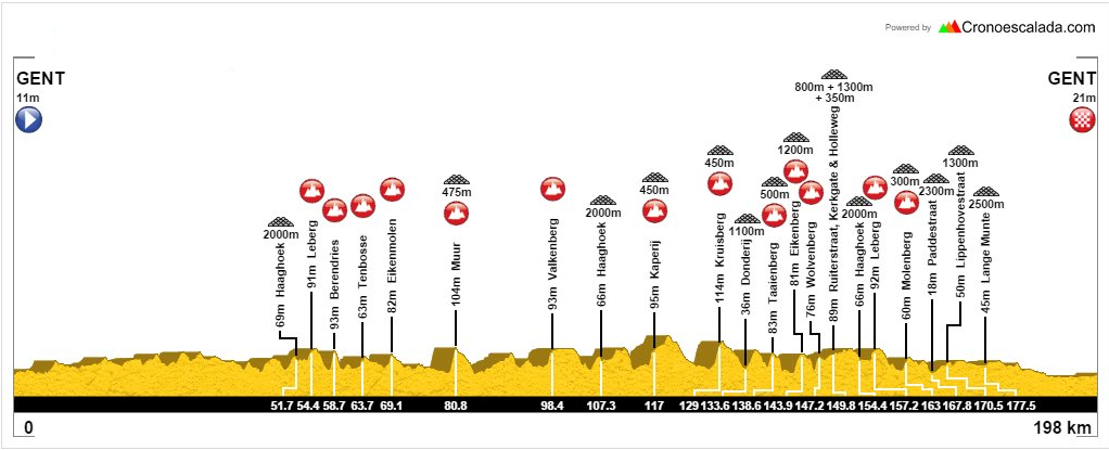 HetNieuwsblad2017
