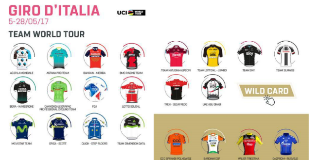 squadre giro 100 giro d'italia 2017