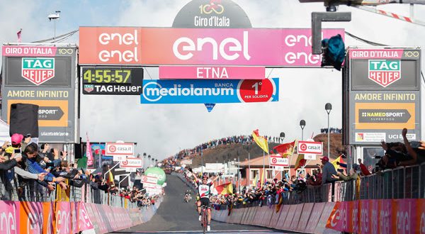 polanc giro 100