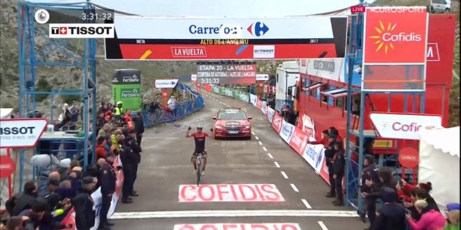 contador vuelta