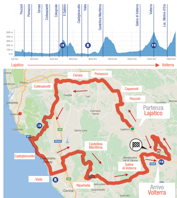 toscana 2017 tappa 2