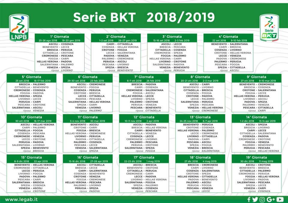 serieB