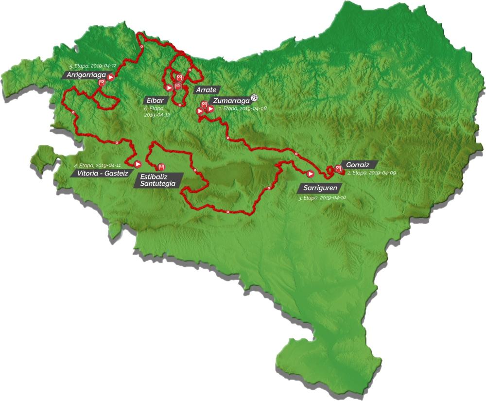 itzulia2019