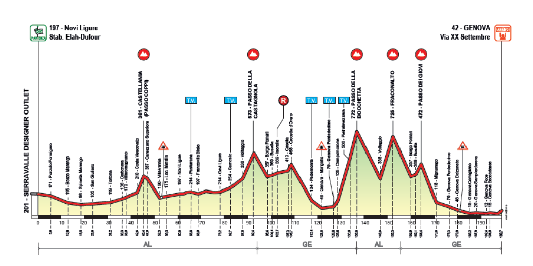 appennino2019