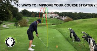 Golf: Strategie per Abbassare il Tuo Handicap