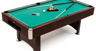 Biliardo: Tecniche di Gioco e Strategie Vincenti
