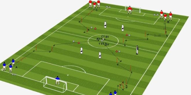Biomeccanica del calcio piazzato nel rugby: distanza e precisione