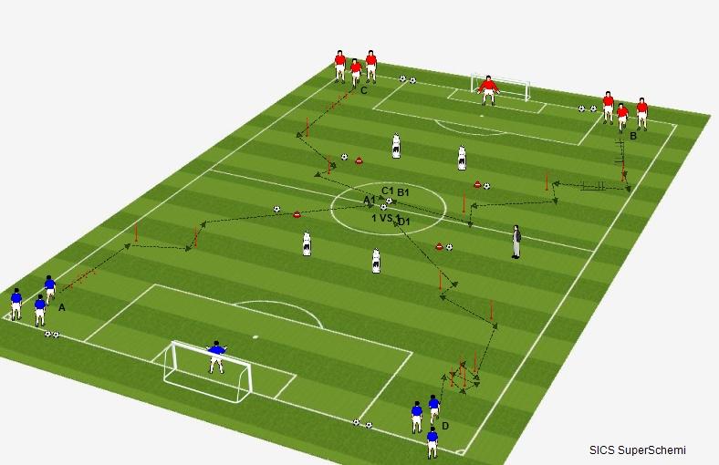 Biomeccanica del calcio piazzato nel rugby: distanza e precisione